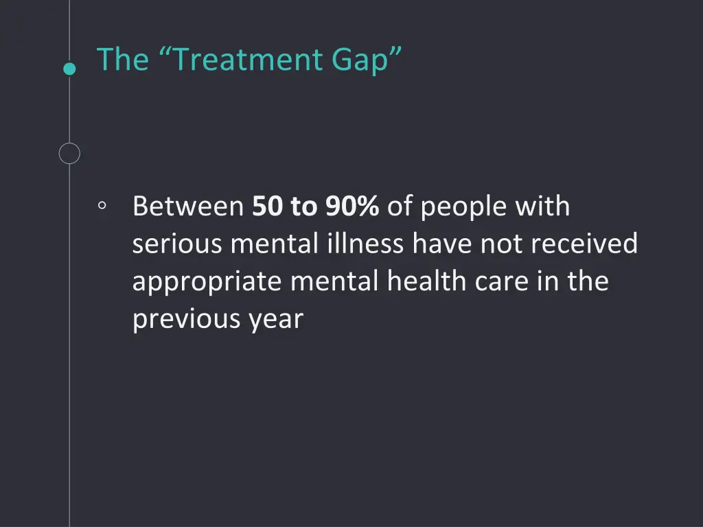 the treatment gap