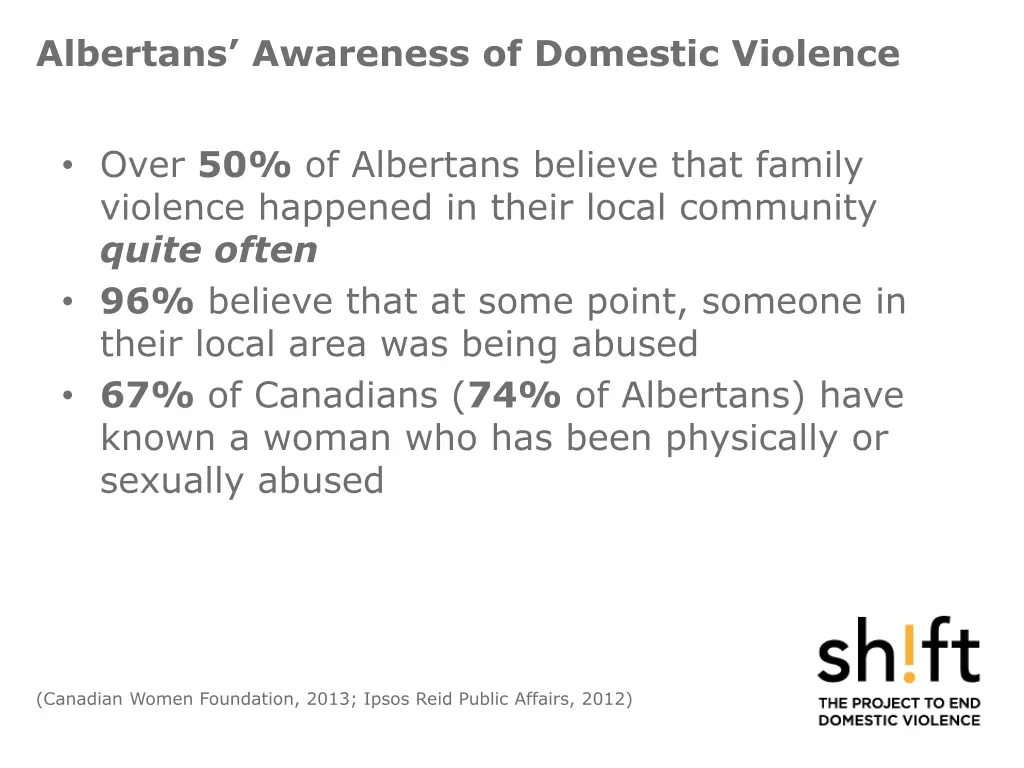 albertans awareness of domestic violence