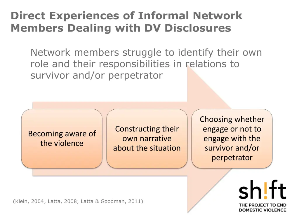 direct experiences of informal network members