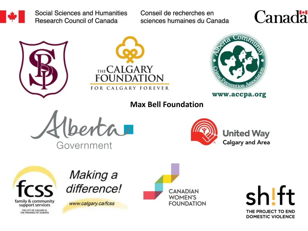 max bell foundation