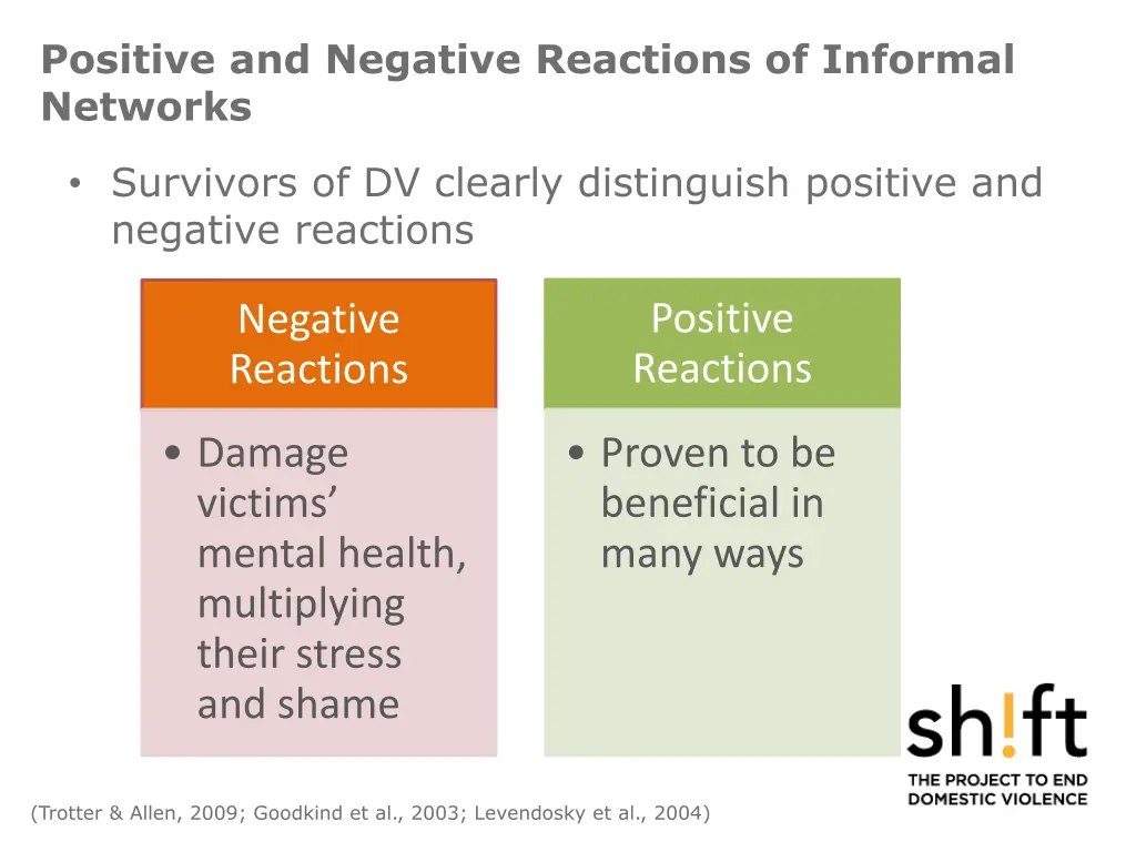 positive and negative reactions of informal