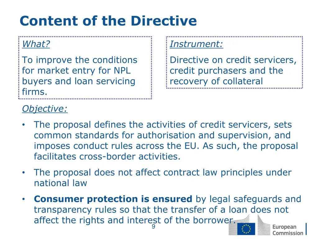 content of the directive