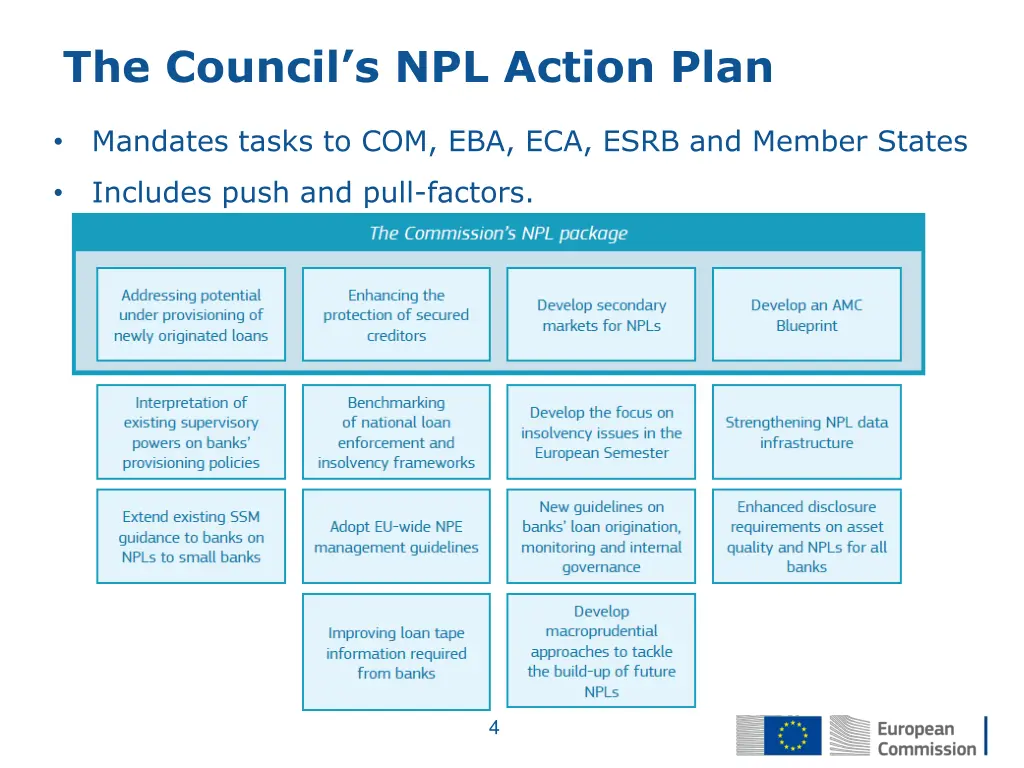 the council s npl action plan