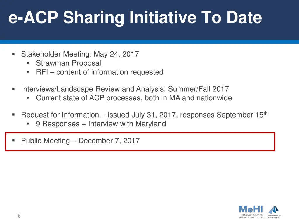 e acp sharing initiative to date