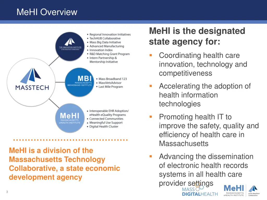 mehi overview