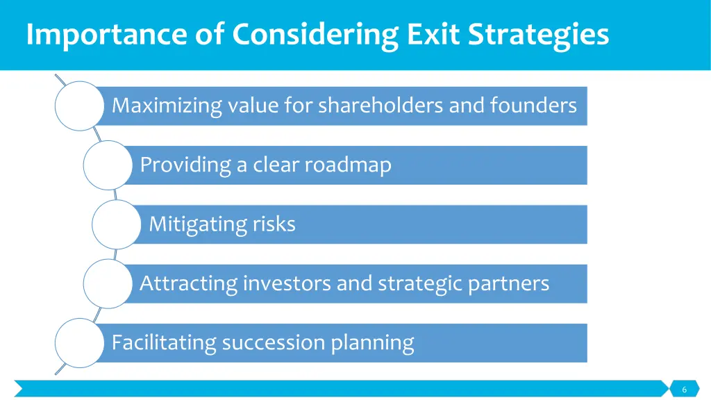 importance of considering exit strategies