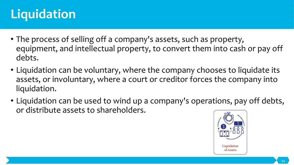 liquidation