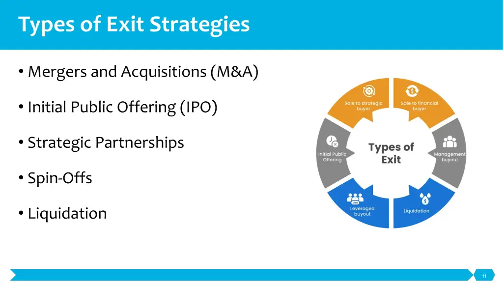 types of exit strategies 1