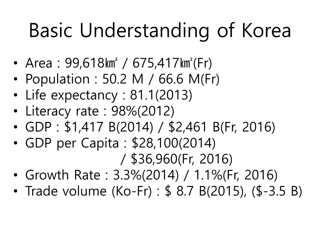 basic understanding of korea