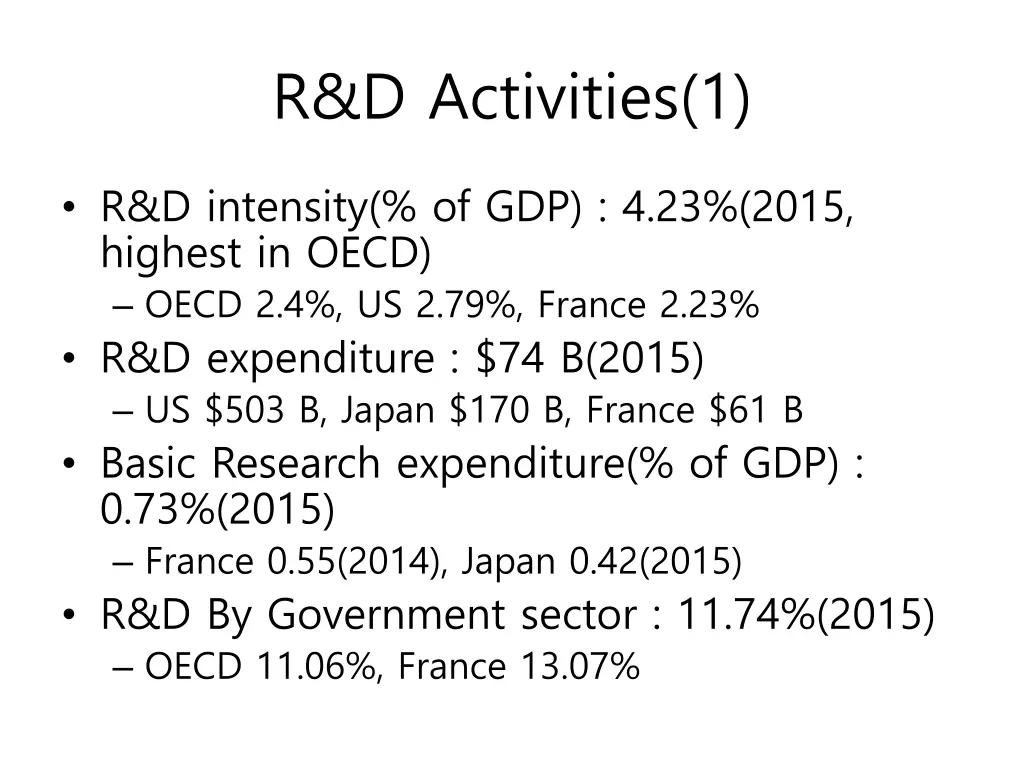 r d activities 1