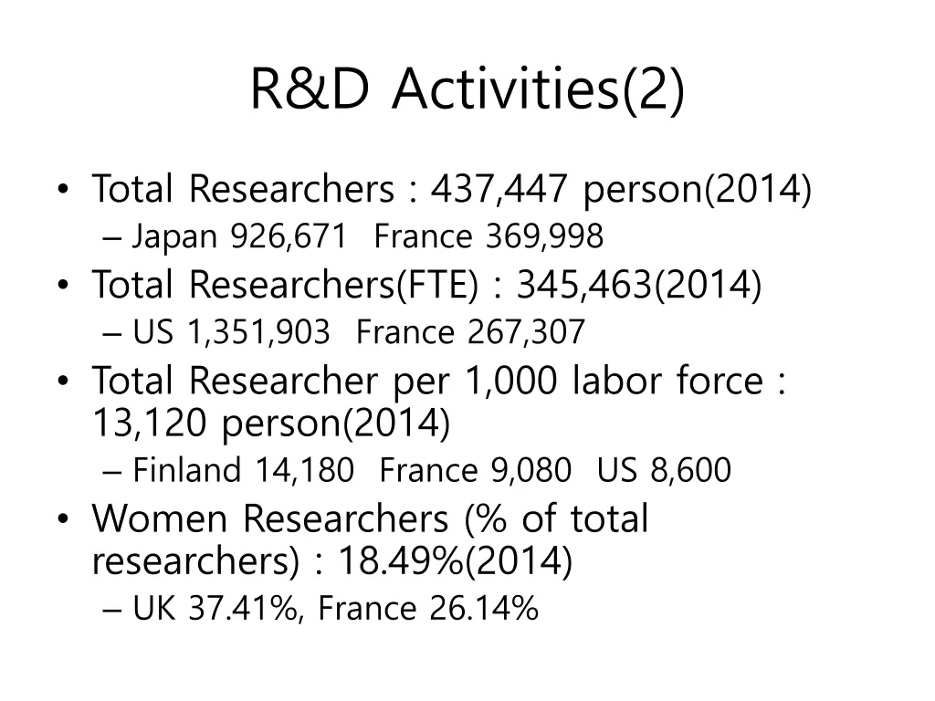 r d activities 2