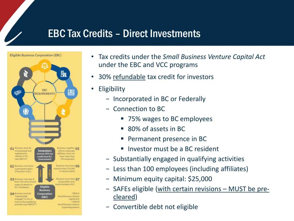ebc tax credits direct investments
