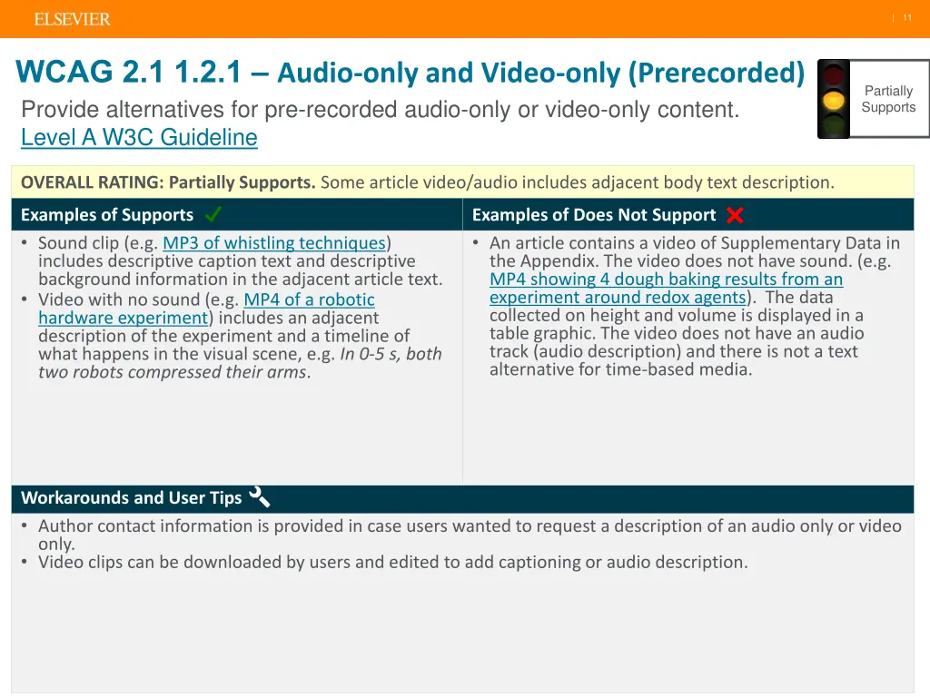 slide11