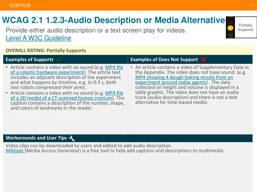 slide13