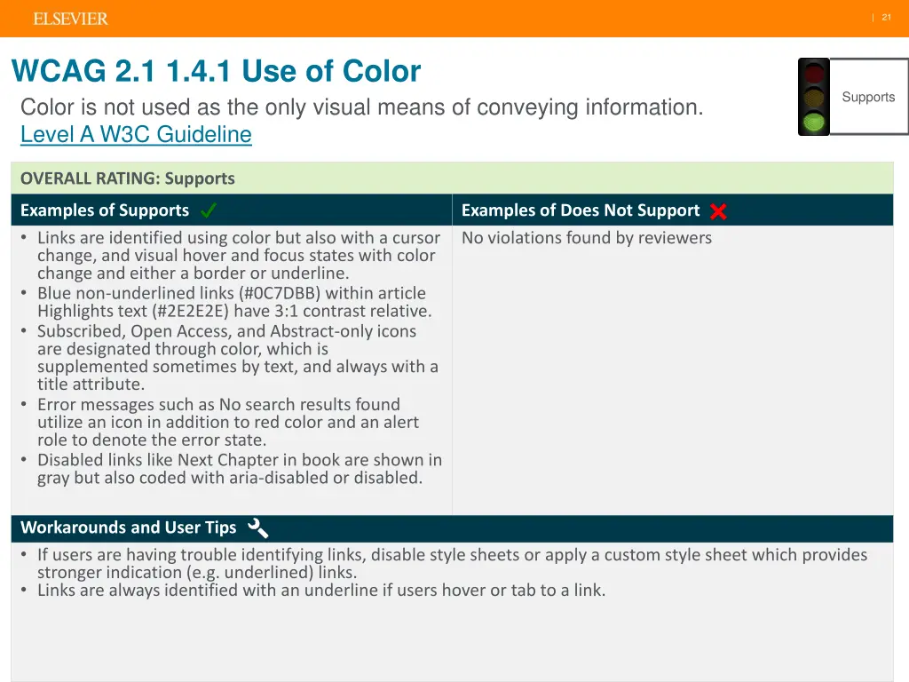 slide21
