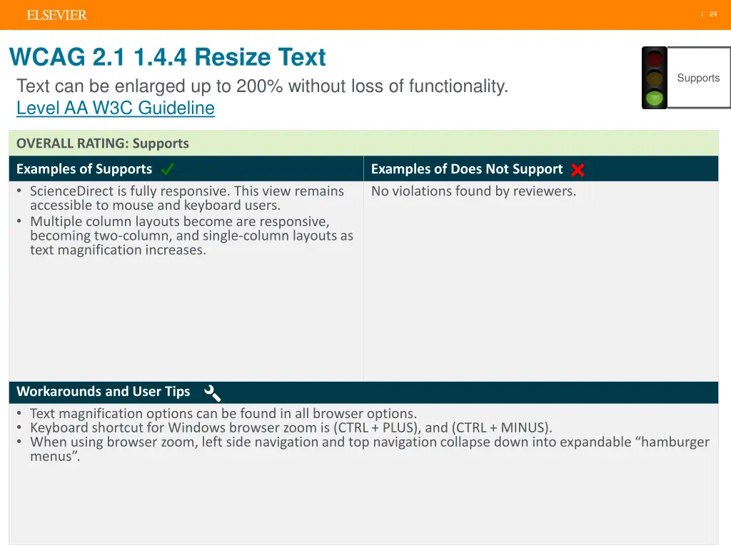 slide24