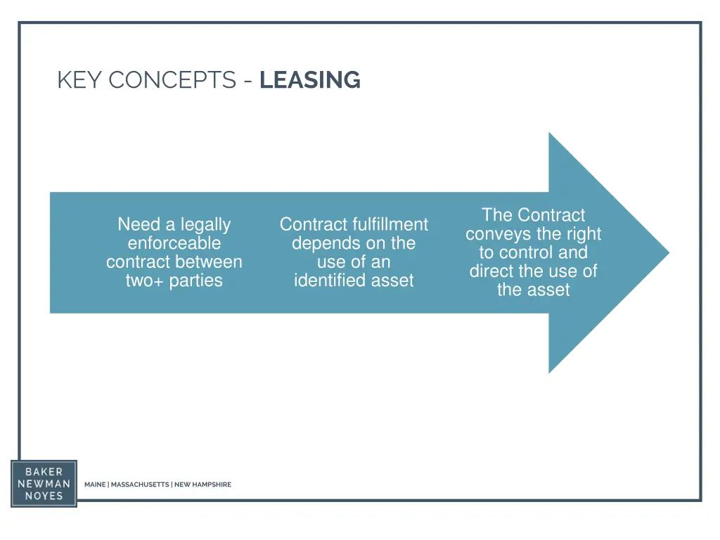 key concepts leasing