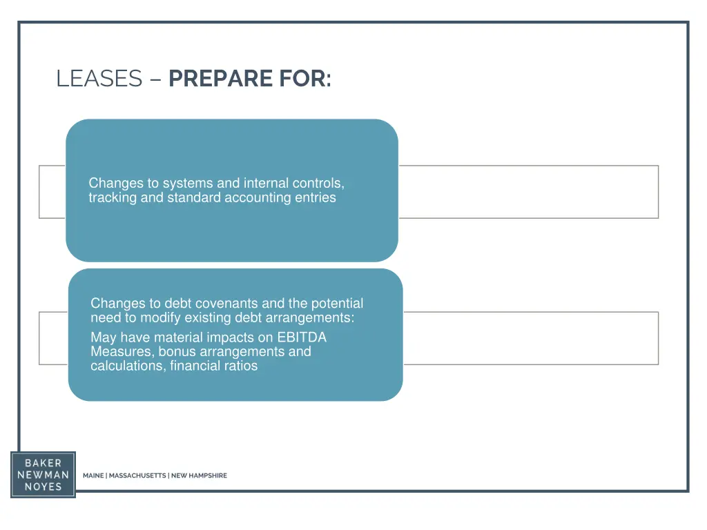 leases prepare for