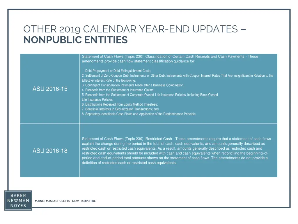 other 2019 calendar year end updates nonpublic