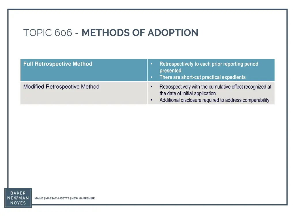 topic 606 methods of adoption