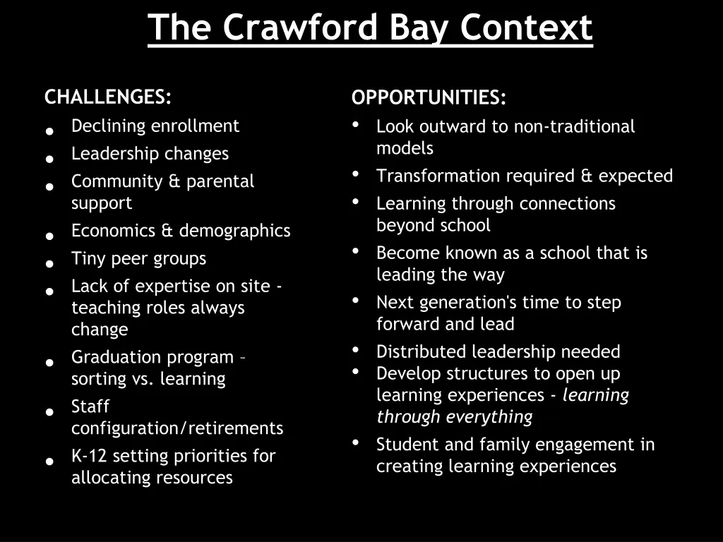 the crawford bay context