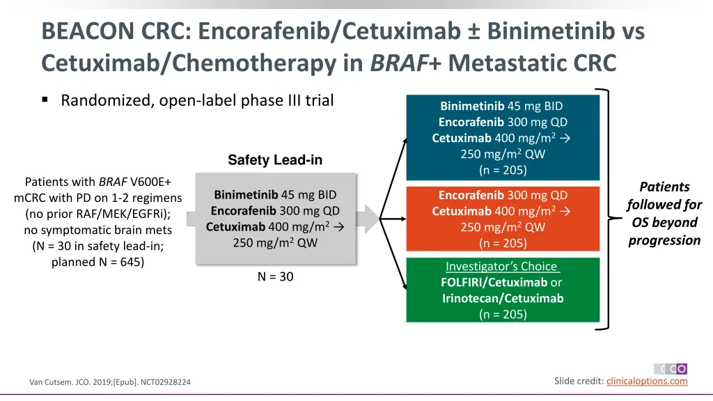 beacon crc encorafenib cetuximab binimetinib