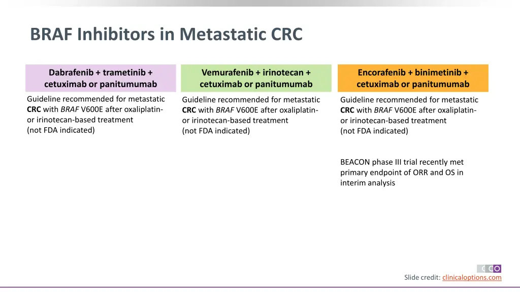 braf inhibitors in metastatic crc