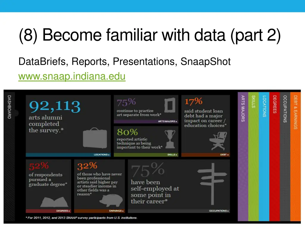 8 become familiar with data part 2