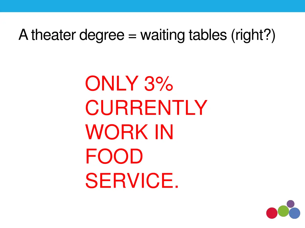 a theater degree waiting tables right