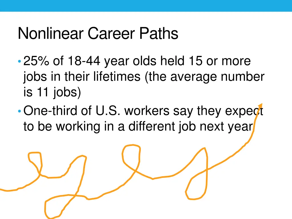 nonlinear career paths