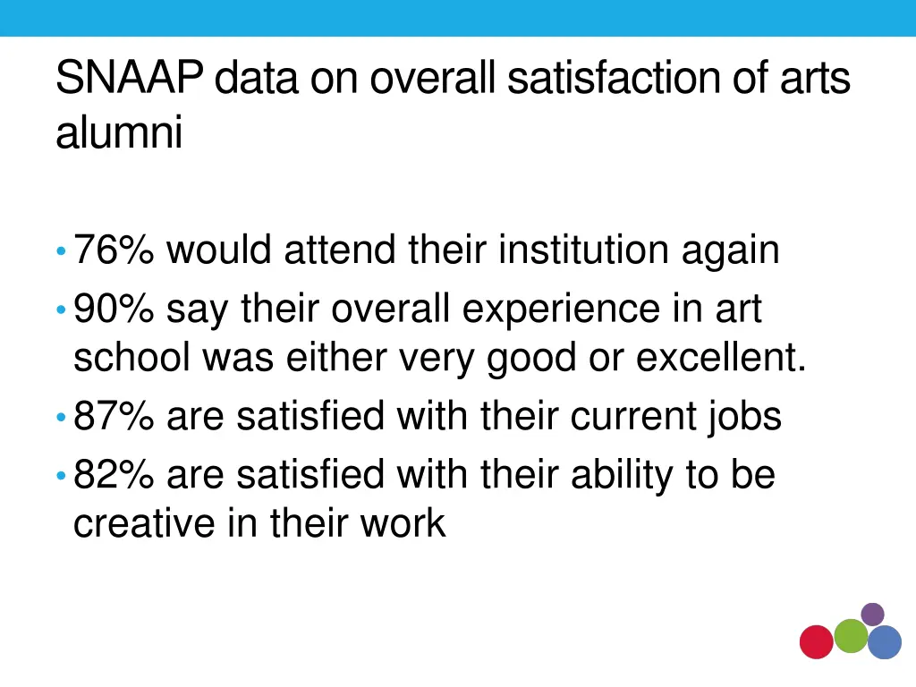 snaap data on overall satisfaction of arts alumni