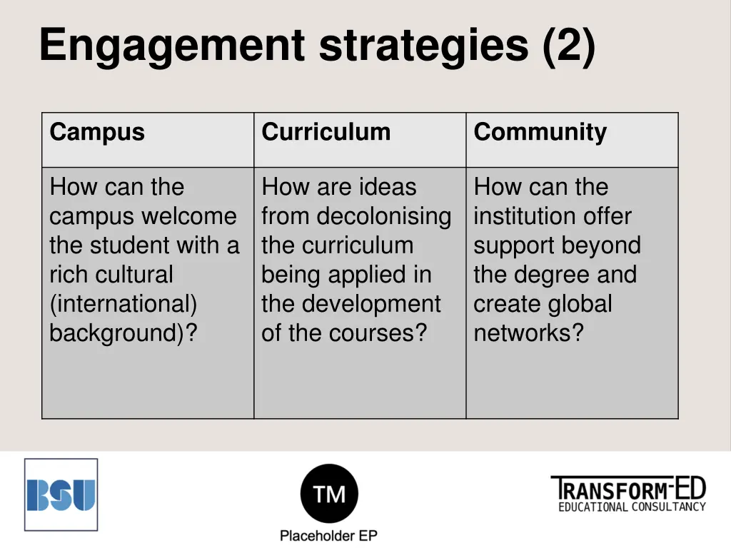 engagement strategies 2
