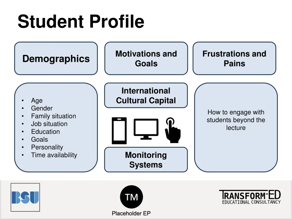 student profile