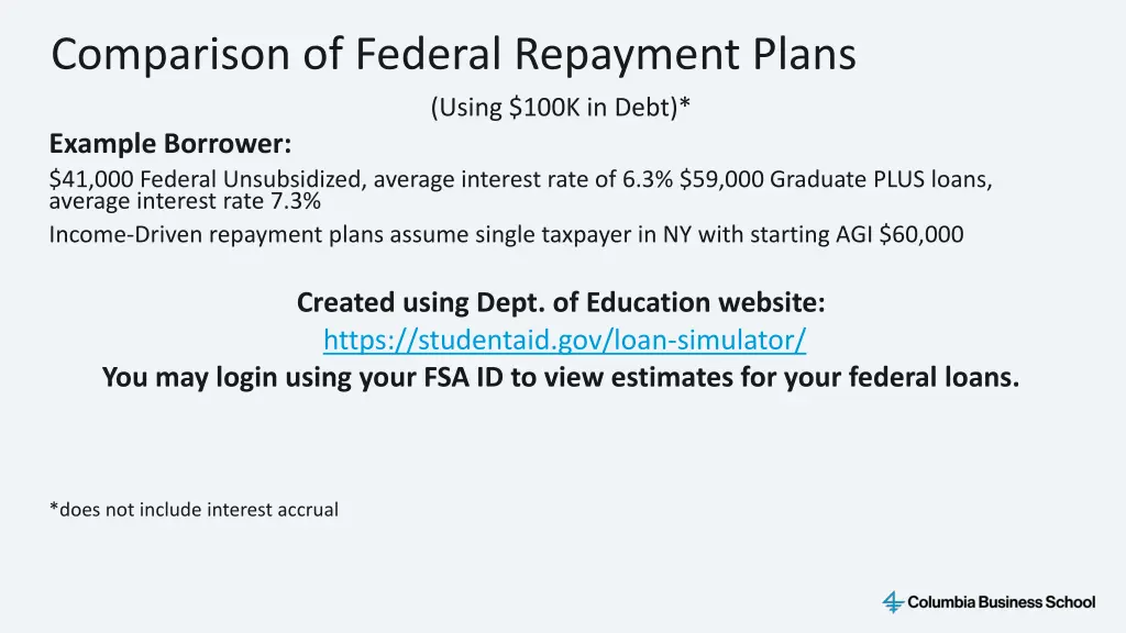 comparison of federal repayment plans using 100k