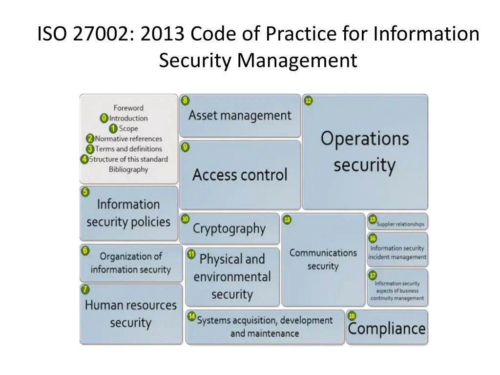 iso 27002 2013 code of practice for information