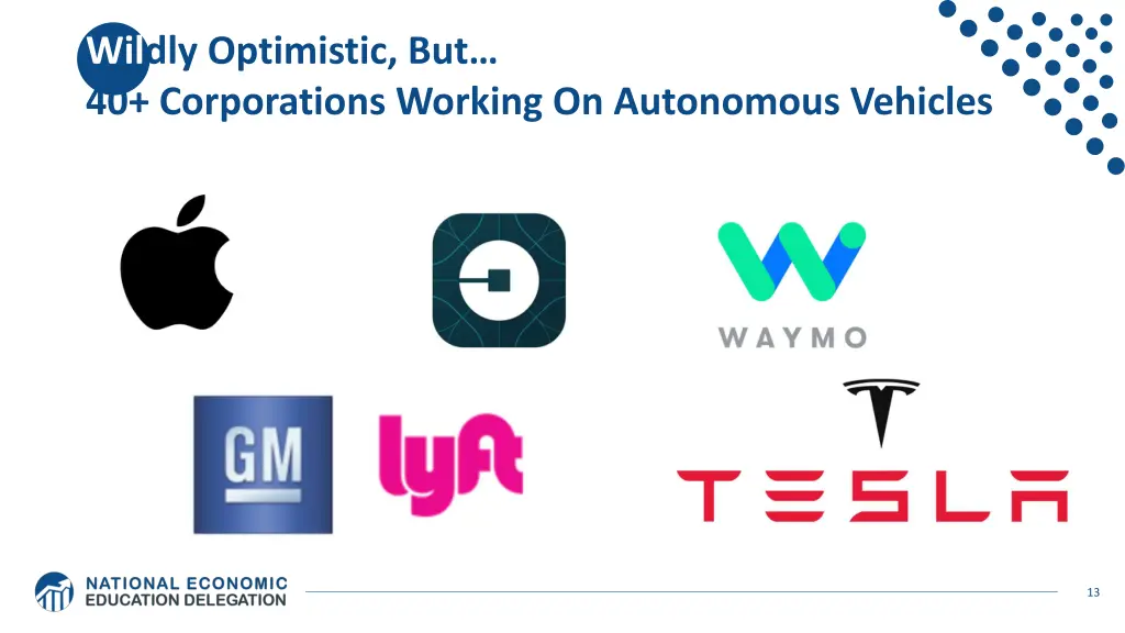 wildly optimistic but 40 corporations working