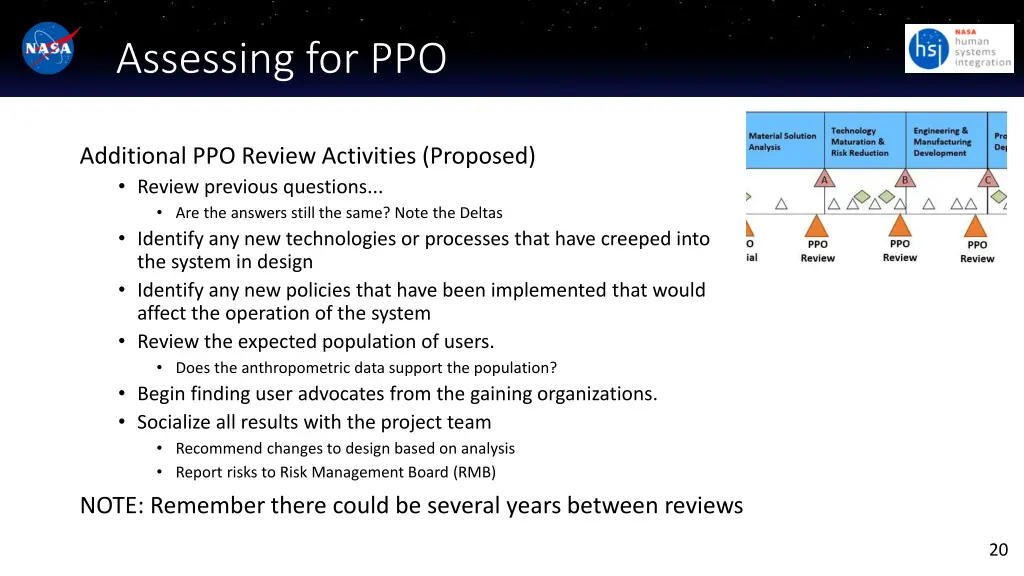 assessing for ppo 1