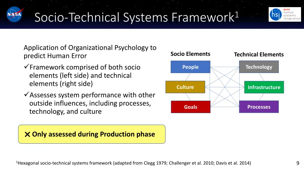 socio technical systems framework 1