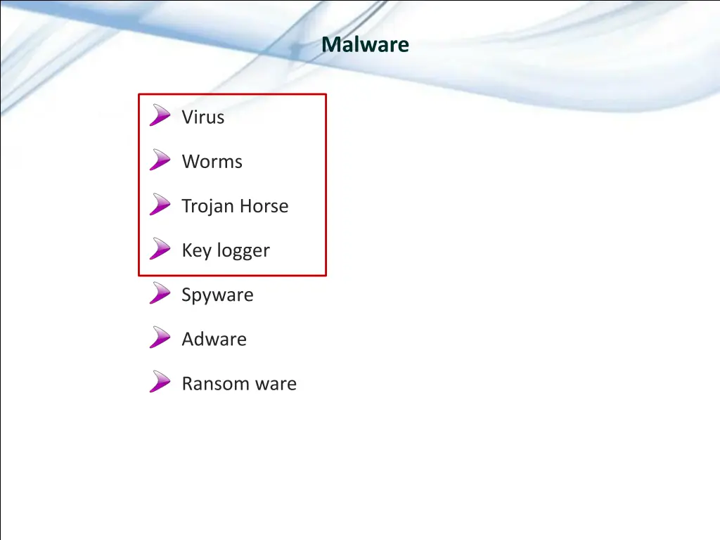 malware