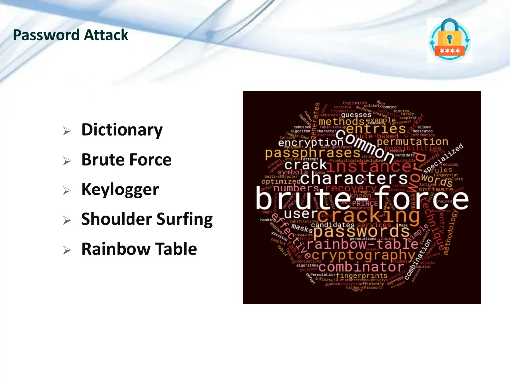 password attack