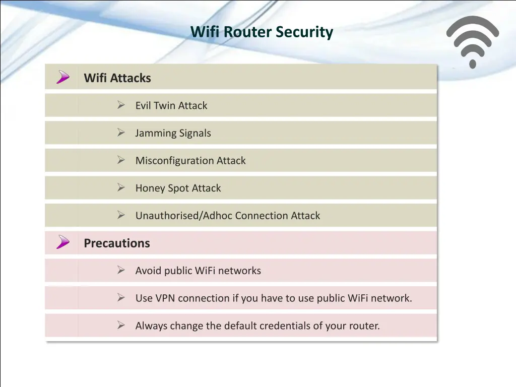 wifi router security
