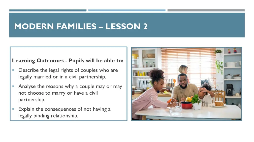 modern families lesson 2 1