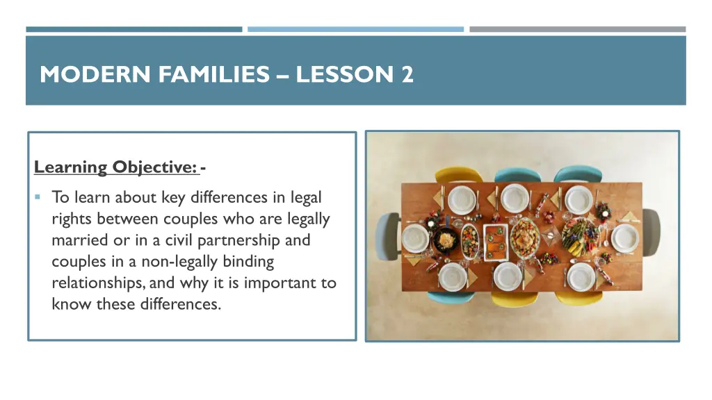 modern families lesson 2