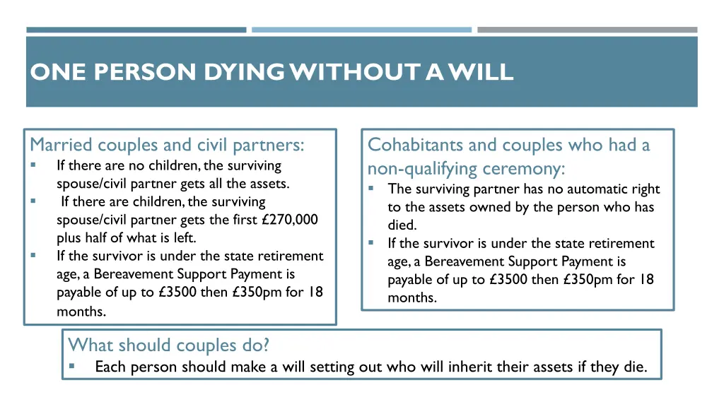 one person dying without a will