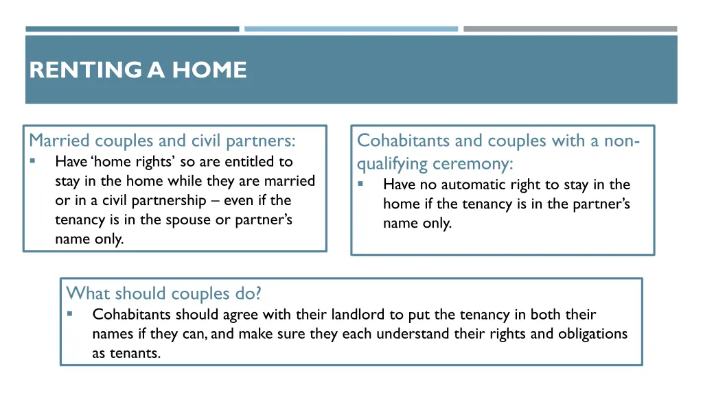 renting a home