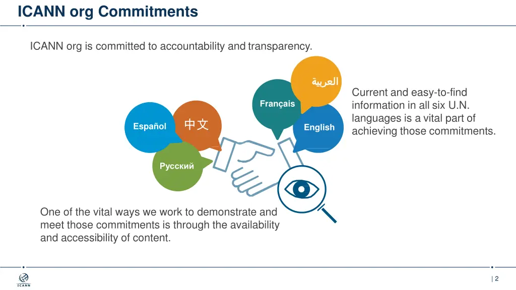 icann org commitments
