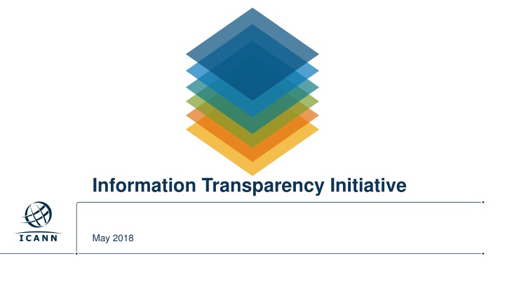 information transparency initiative