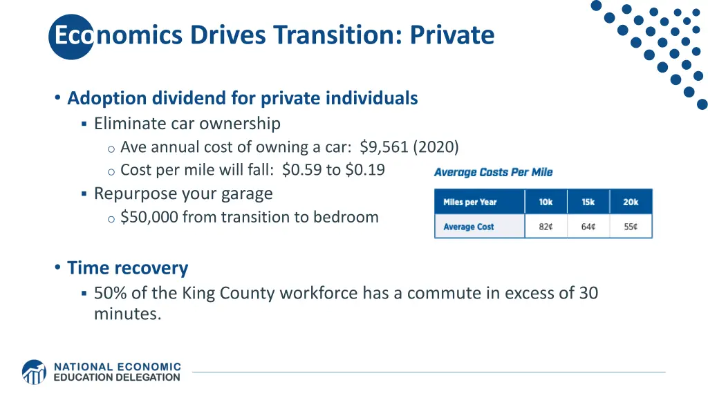 economics drives transition private