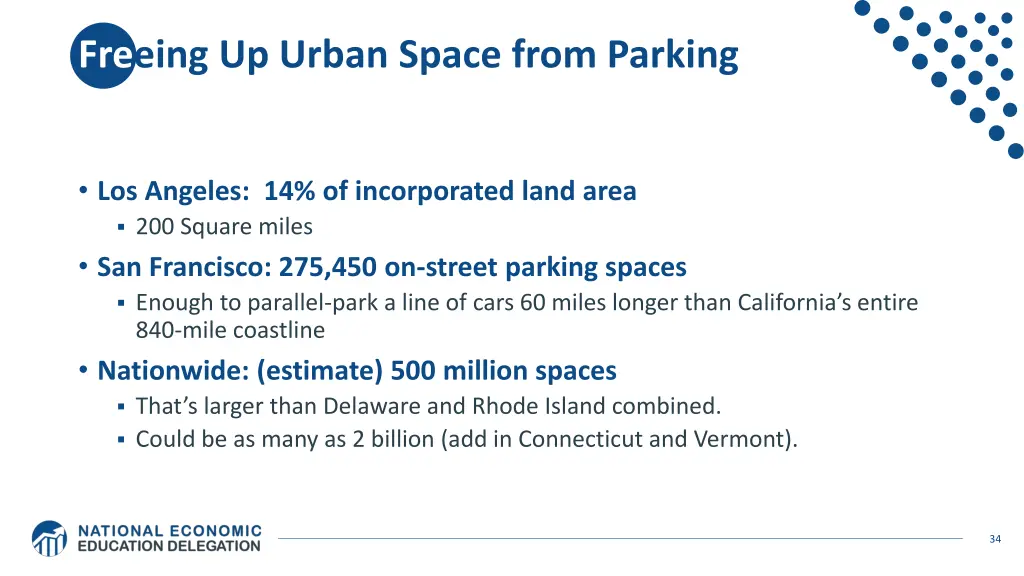 freeing up urban space from parking
