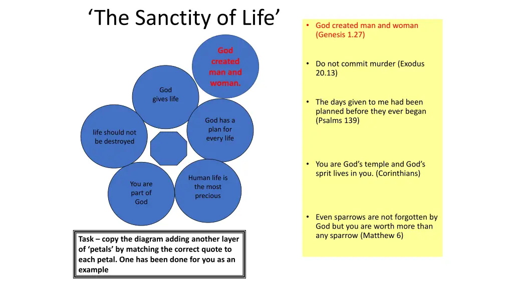 the sanctity of life